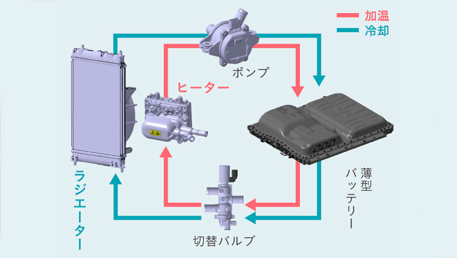 img_battery_cycle