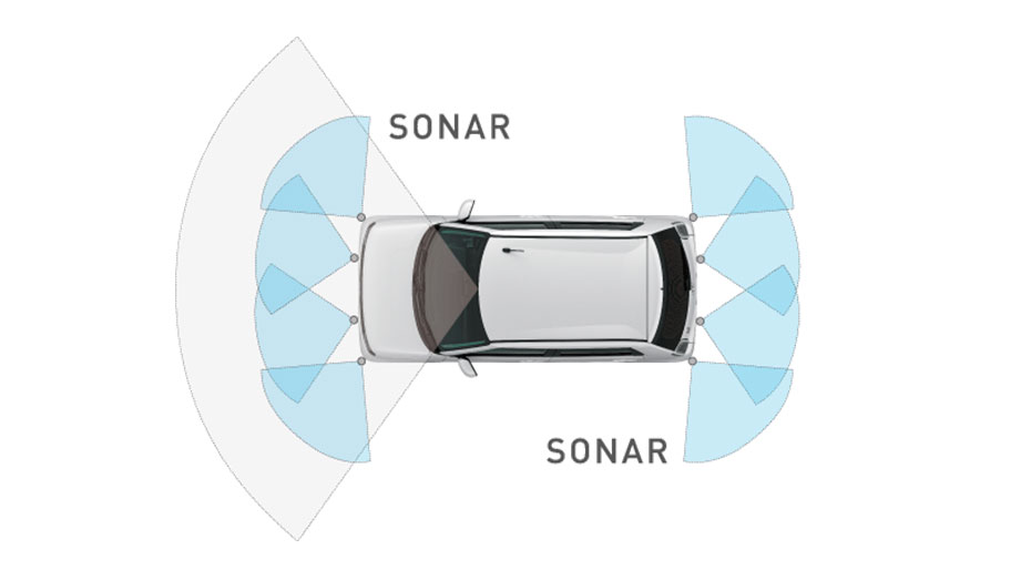 img_sensing_sonar