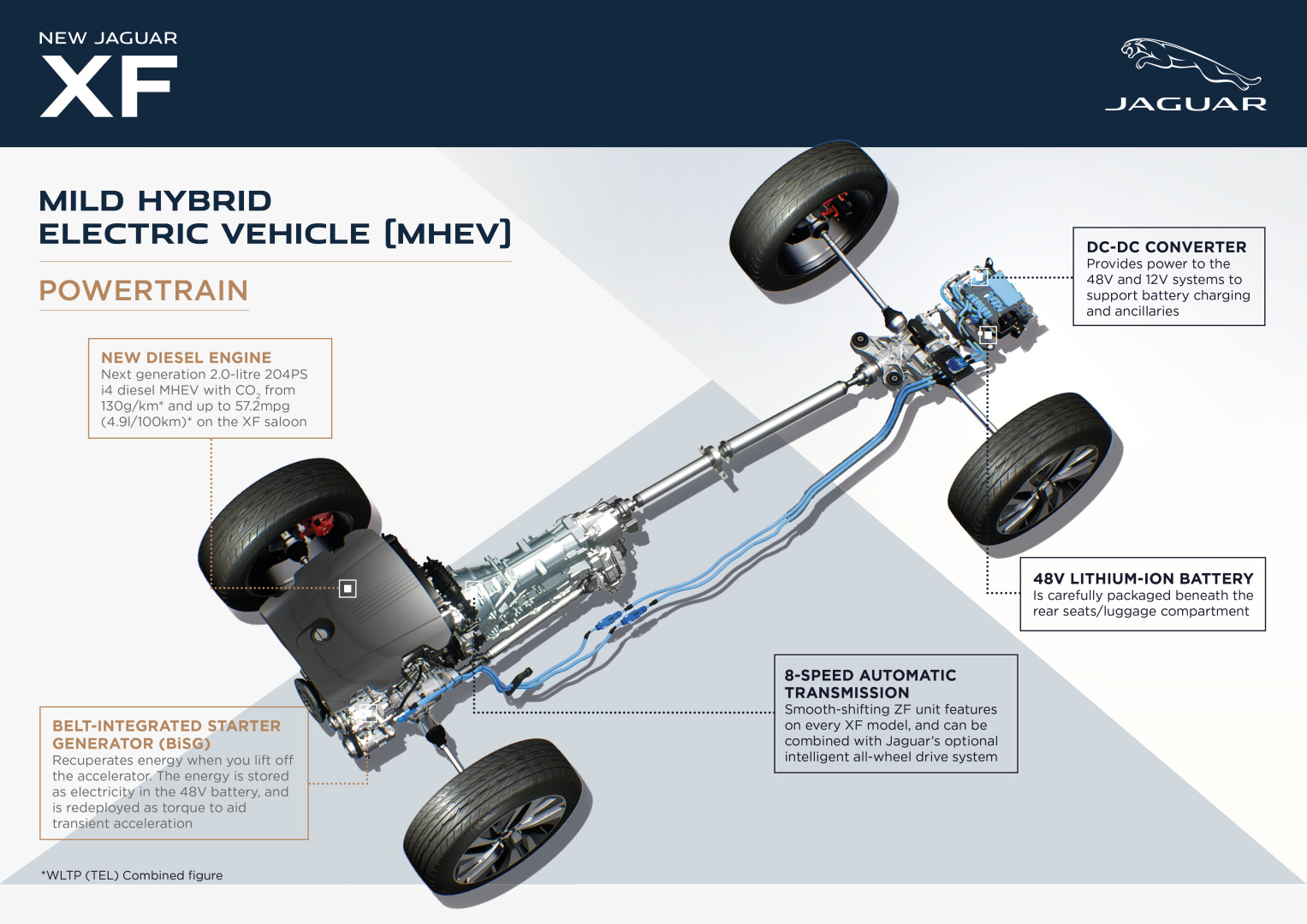 SMALL_Jag_XF_21MY_MHEV_Powertrain_Infographic_061020
