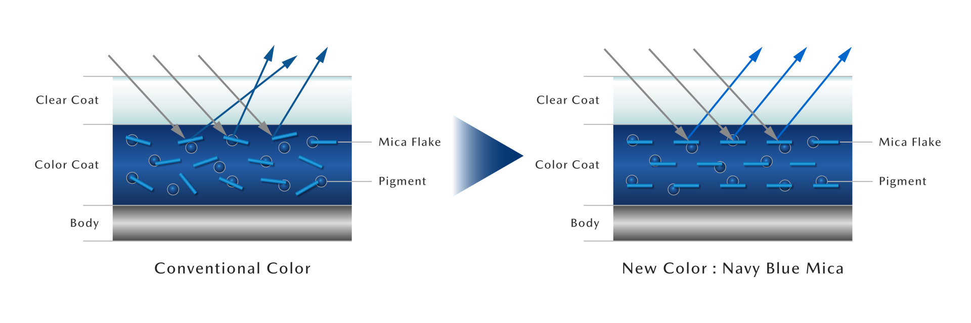 SMALL_mazda_cx-5_global_nb_det_2