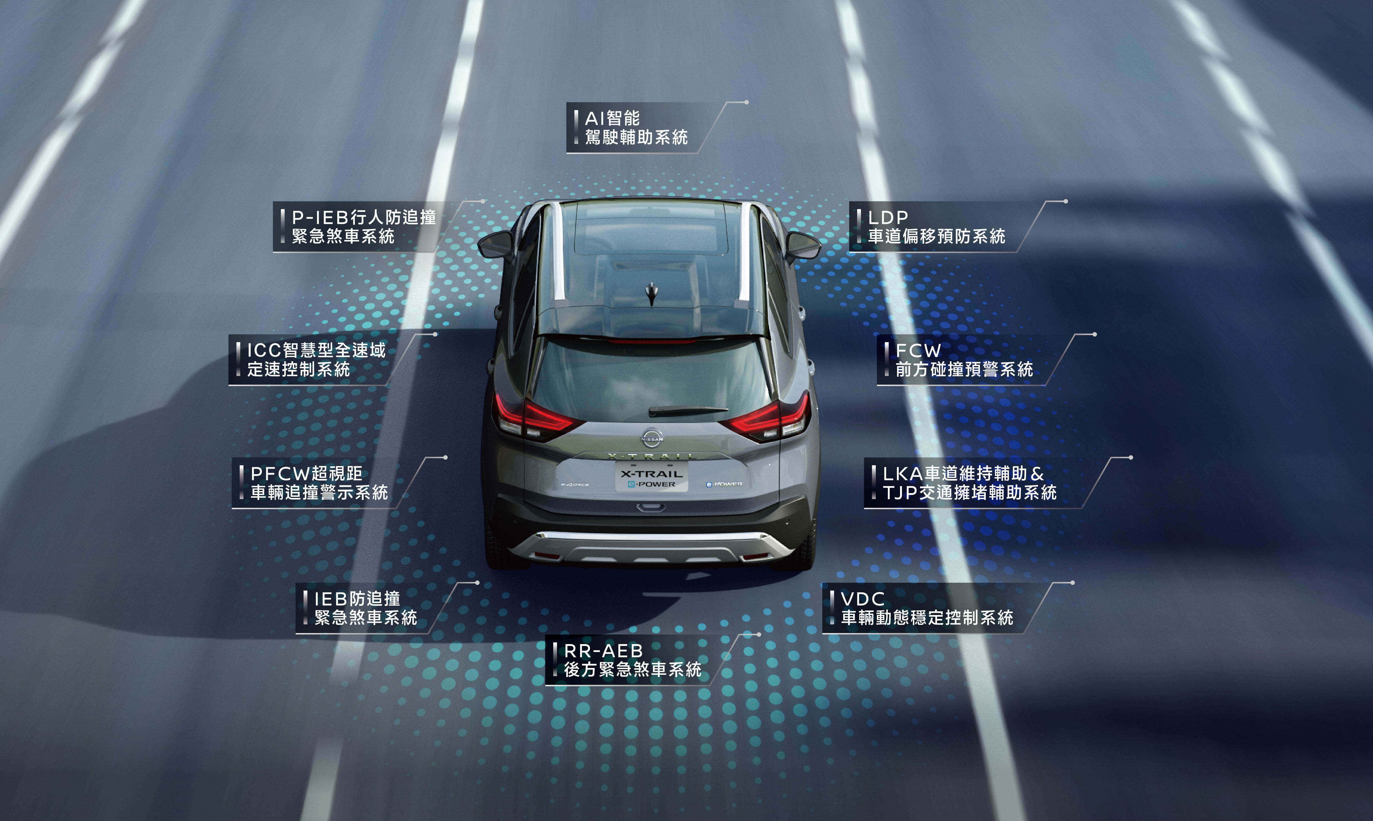 ProPILOT智行安全科技_ePOWER車圖(輕油電也有此功能)