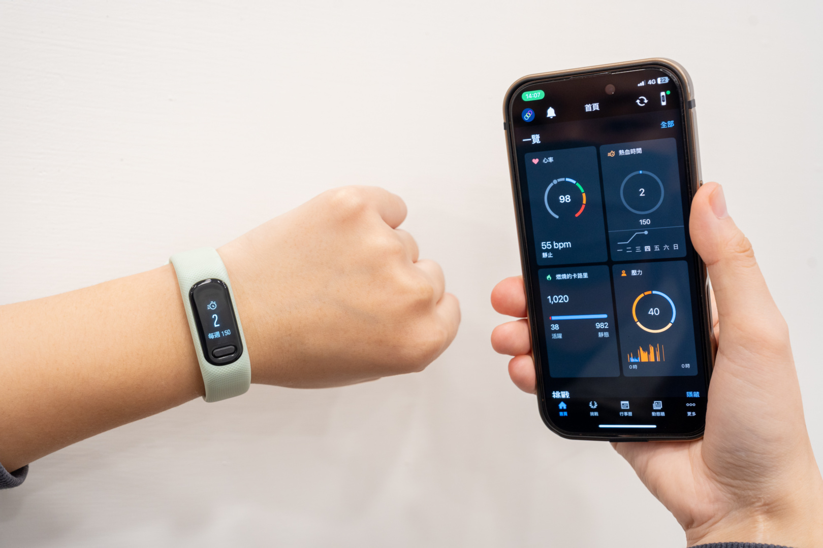 恐慌症的精準醫療可降低復發率至5% Garmin 智慧穿戴全天候健康監測，配合藥物治療， 將有助患者調整日常生活作息，大幅降低恐慌發作機率-