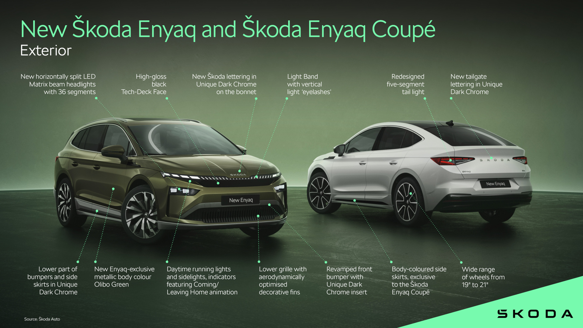 SMALL_new_skoda_enyaq__skoda_enyaq_coupe_exterior_8bc26385