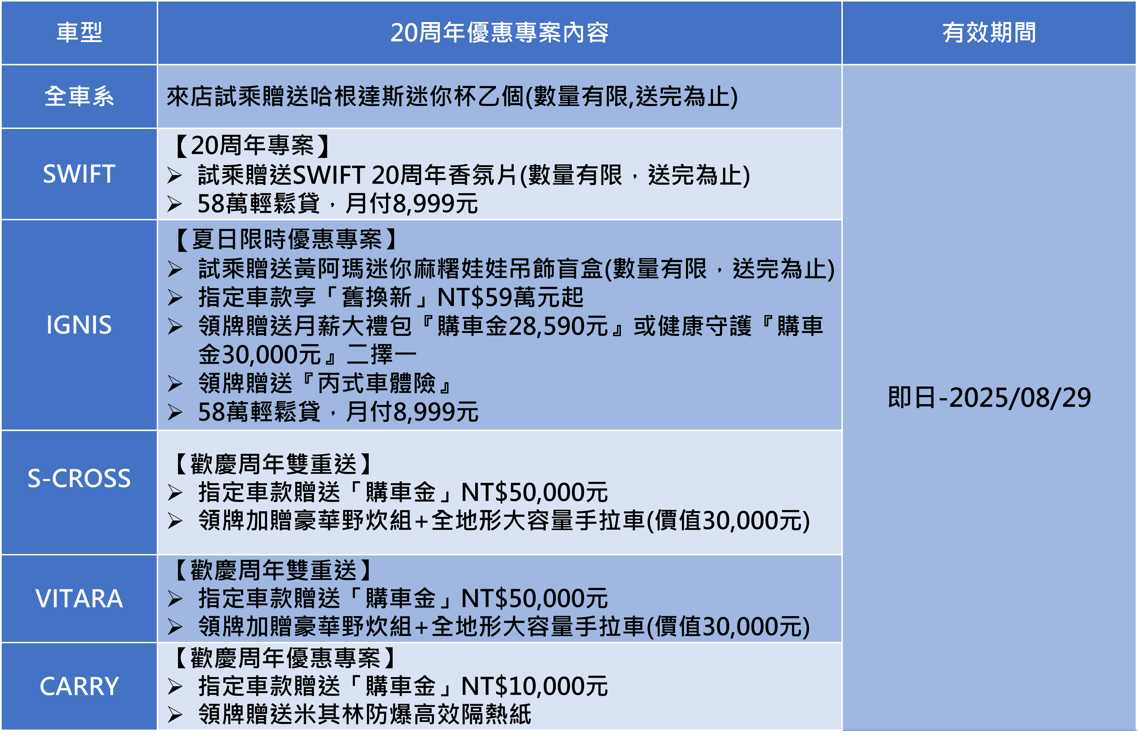 8月促案