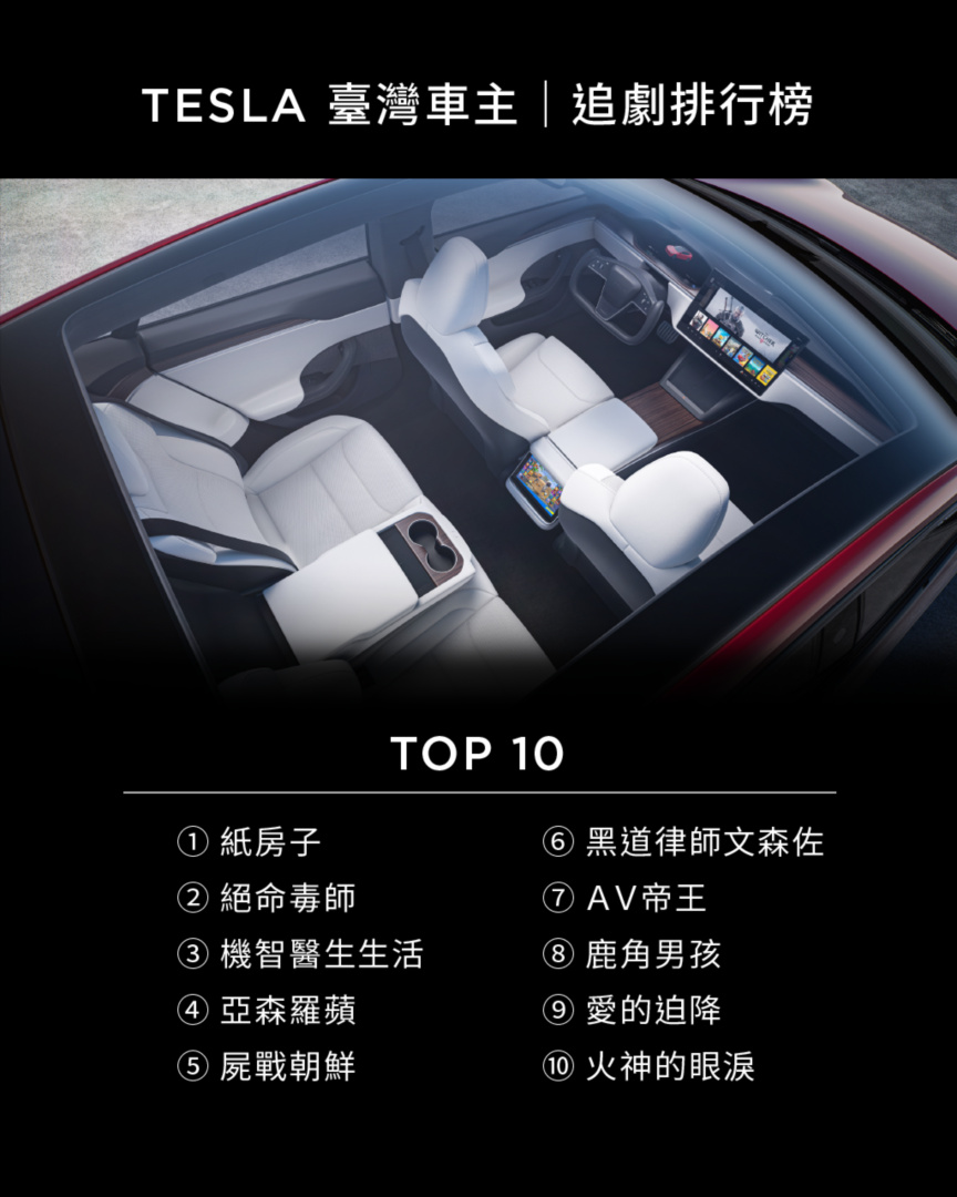 SMALL_十大追劇排行榜