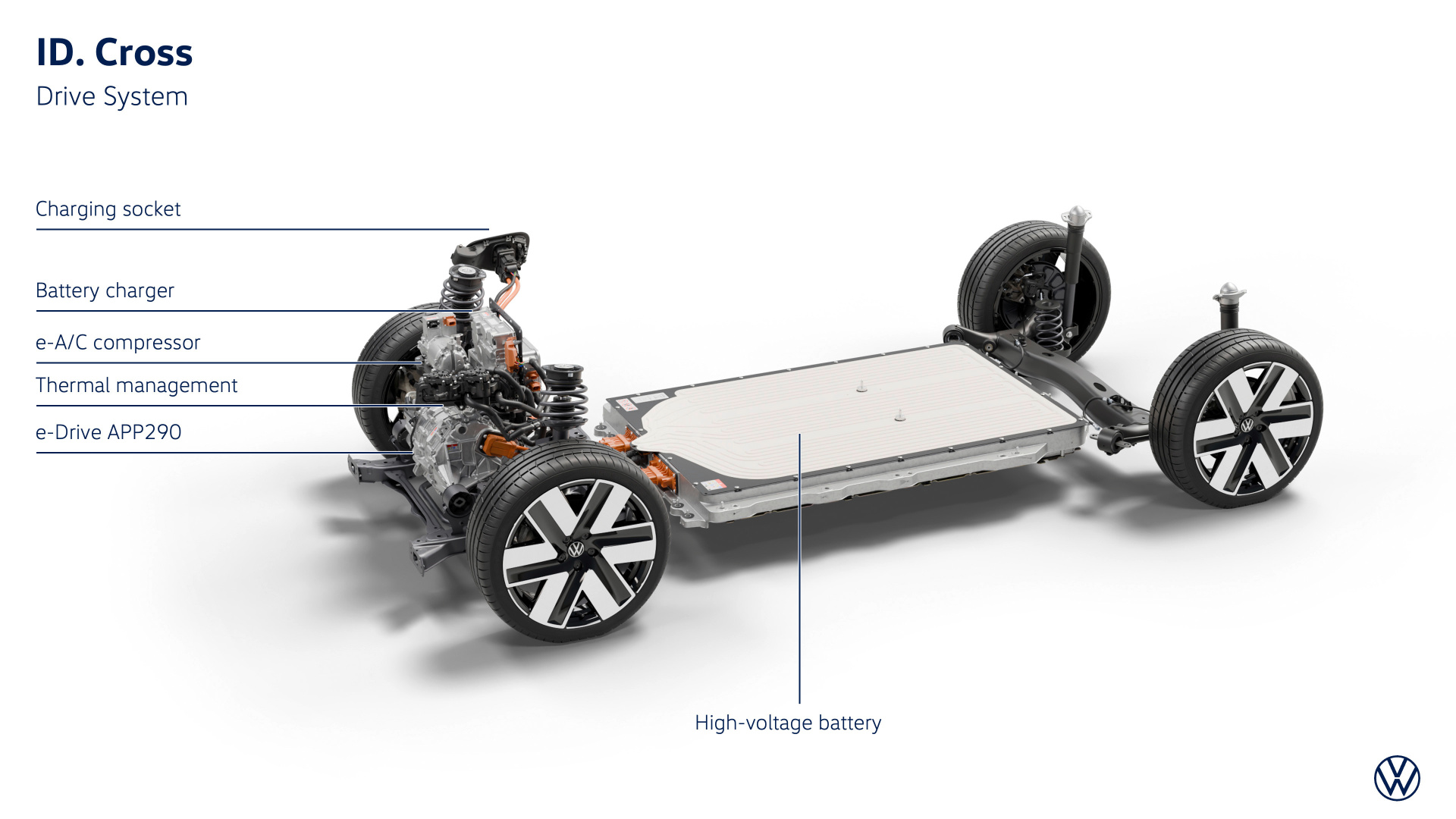 SMALL_41272-id-cross-drive-system-2