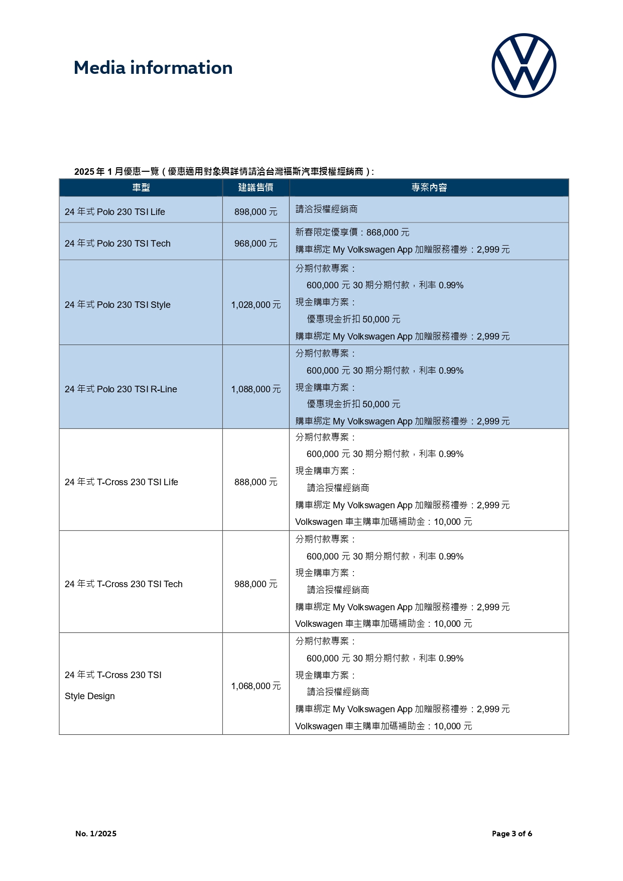 【台灣福斯汽車新聞稿】1月優惠一覽_1