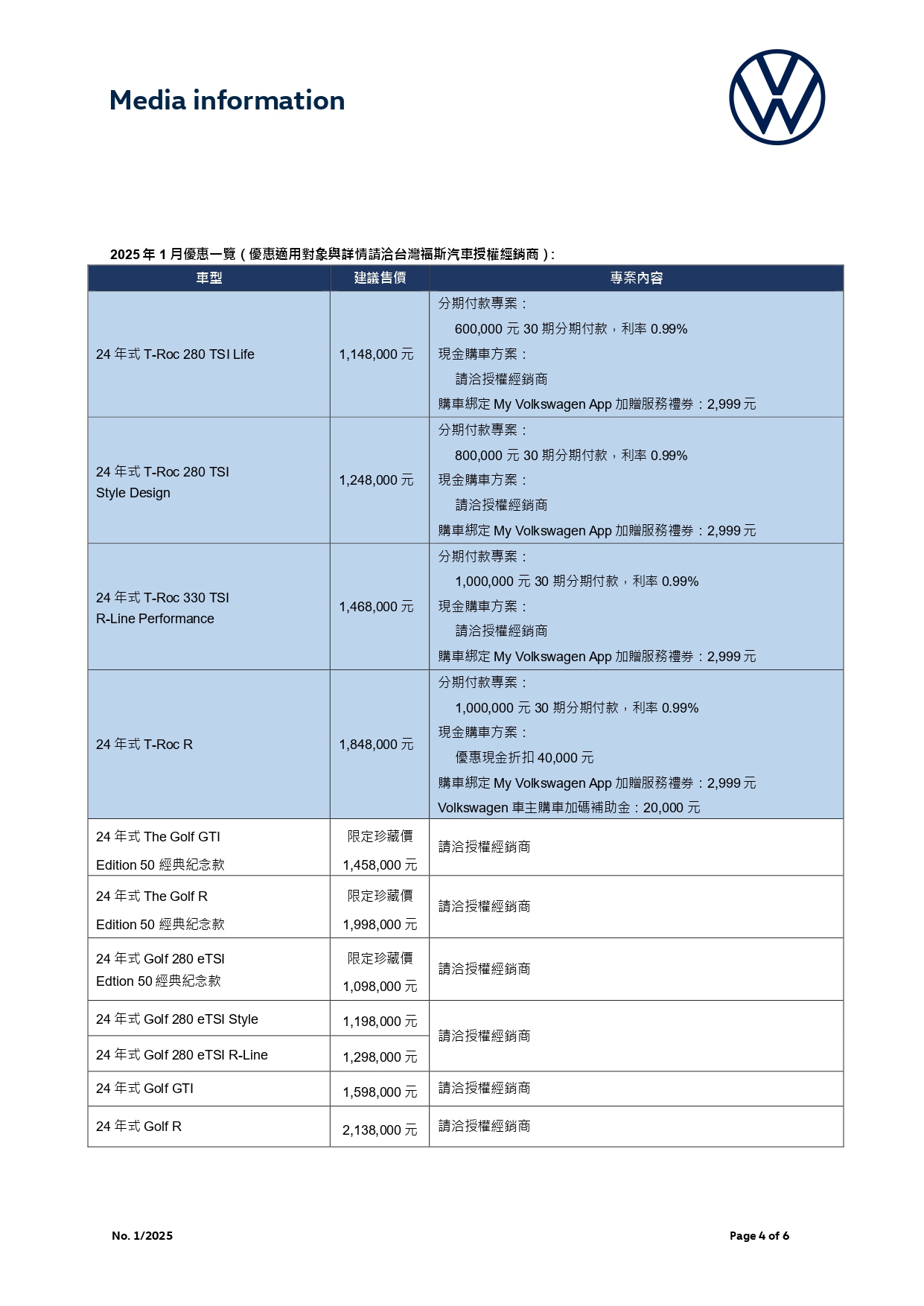 【台灣福斯汽車新聞稿】1月優惠一覽_2