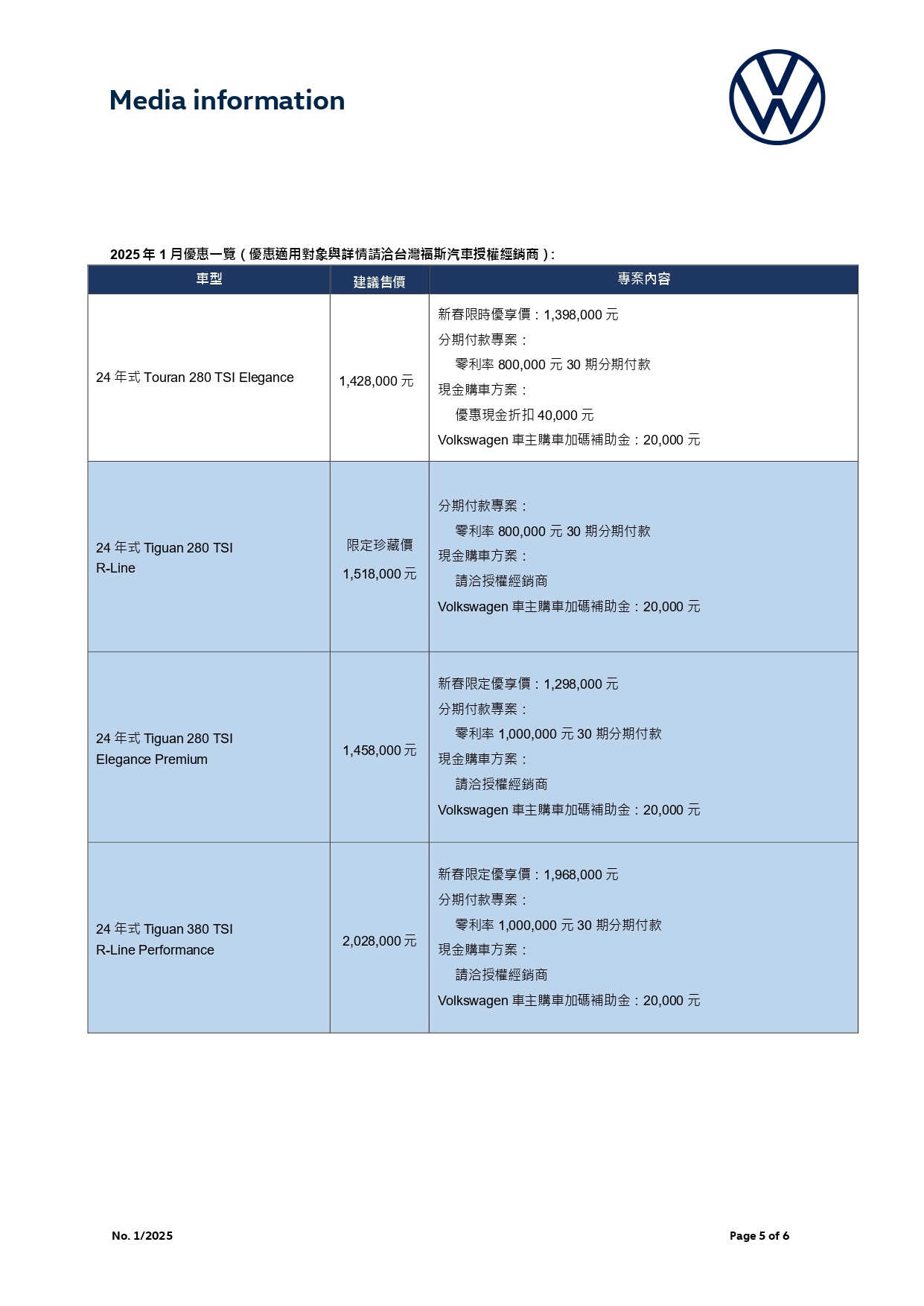 【台灣福斯汽車新聞稿】1月優惠一覽_3