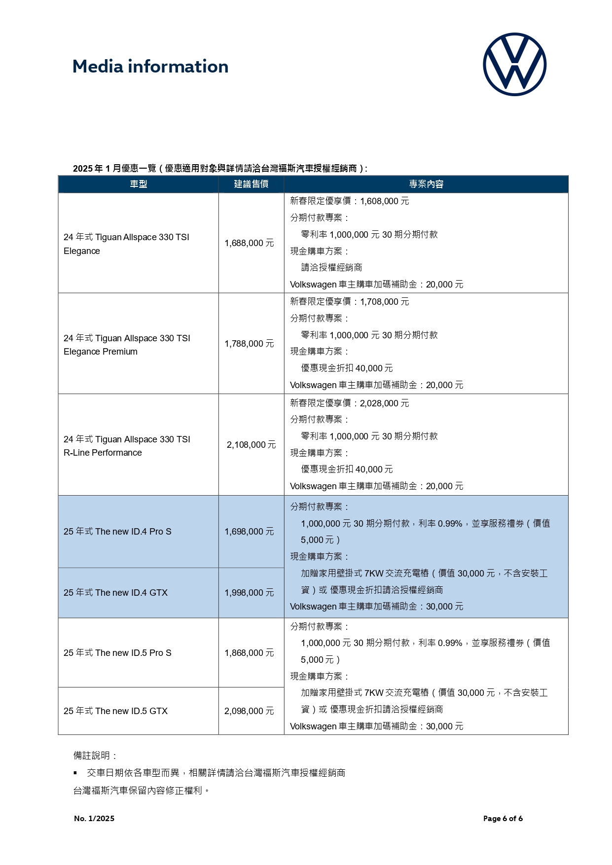 【台灣福斯汽車新聞稿】1月優惠一覽_4