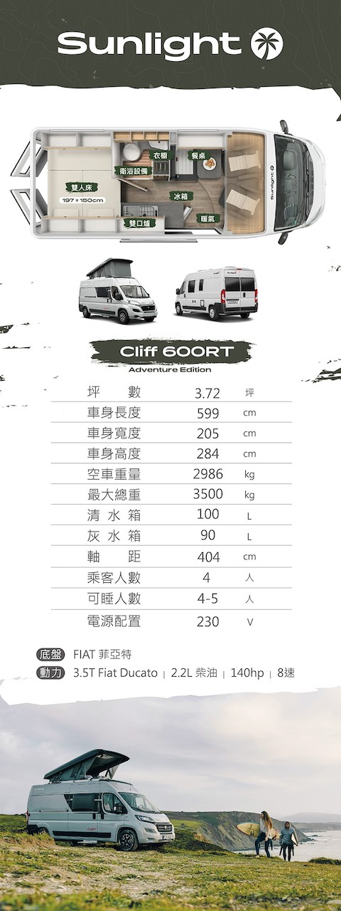 CLIFF600RT_車輛規格