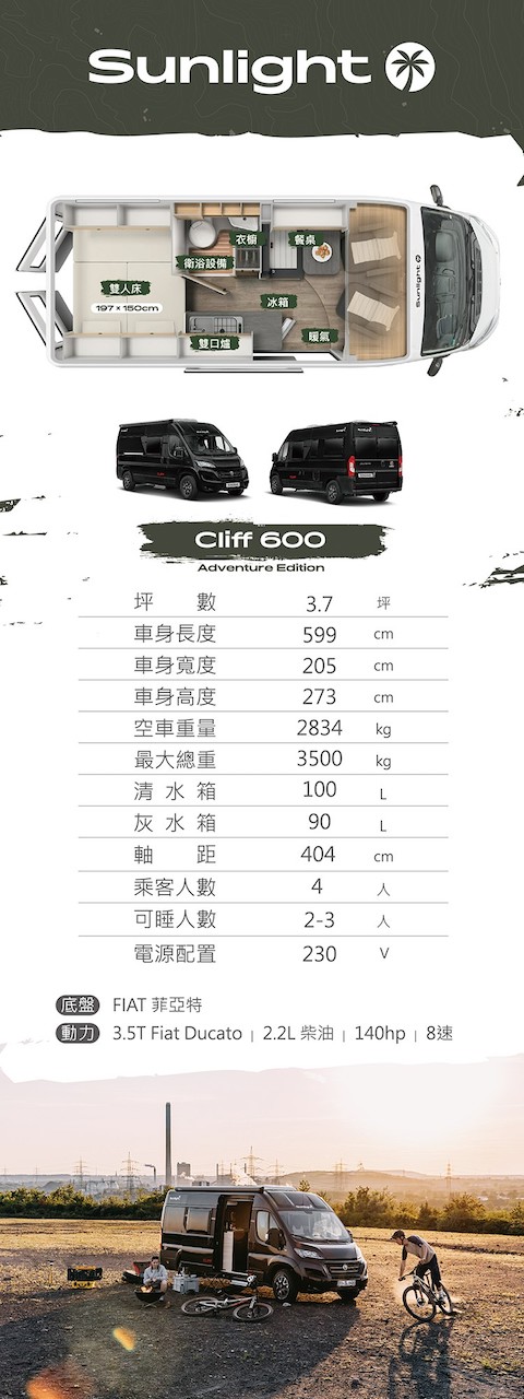 CLIFF600_車輛規格