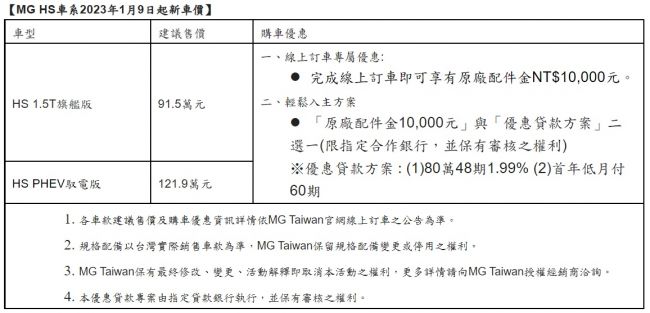MG HS車系2023年1月9日起新車價調整公告