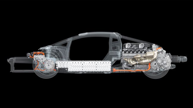 代號LB744 Lamborghini全新1015匹混合動力新大牛 動力核心初剖析