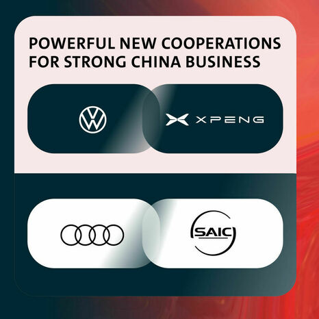抓緊市場大潮的巨人 Volkswagen集團再次強化與中國車輛企業合作