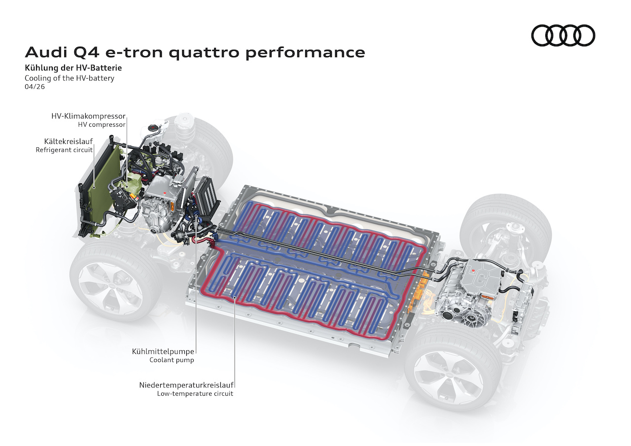 【改款救世界！Audi 純電休旅銷量王Q4 e-tron迎來中期改款！能效、科技、動力全升級！「這功能」終於開放！】 - 試車頻道 TCar